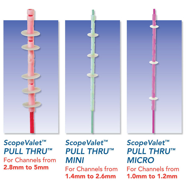 Scopevalet pull Thru-instrumento y alcance de reprocesamiento