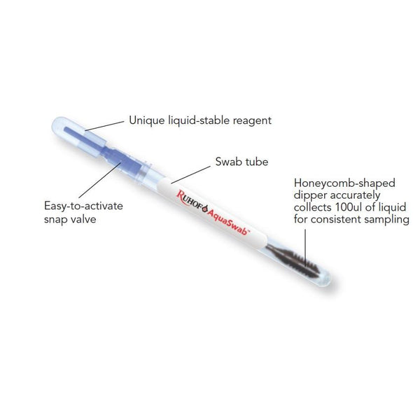 Ruhof Aquaswab - Cleaning Verification